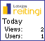 Latvijas Reitingi