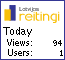 Latvijas Reitingi