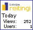 Latvijas Reitingi