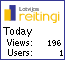 Latvijas Reitingi