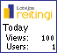 Latvijas Reitingi