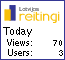 Latvijas Reitingi