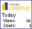 Latvijas Reitingi