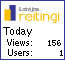 Latvijas Reitingi