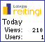 Latvijas Reitingi