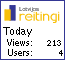 Latvijas Reitingi