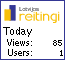 Latvijas Reitingi