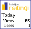 Latvijas Reitingi