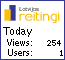 Latvijas Reitingi