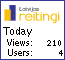 Latvijas Reitingi