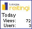 Latvijas Reitingi