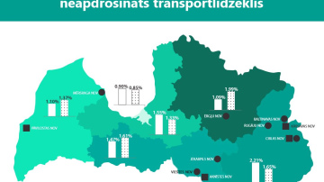 Pērn visbiežāk avārijas bez OCTA izraisījuši autovadītāji Vidzemē