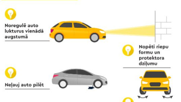 Pieci vērtīgi padomi, kā ikdienā rūpēties par savu auto