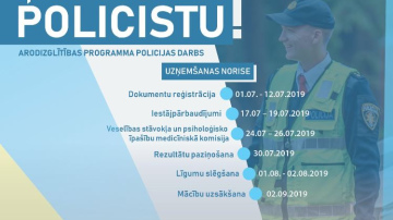 Ceturtdien Valsts policija būs sastopama Liepājas Jauniešu mājā