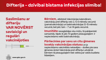 Pēc trīs gadu pārtraukuma Latvijā reģistrēts difterijas saslimšanas gadījums