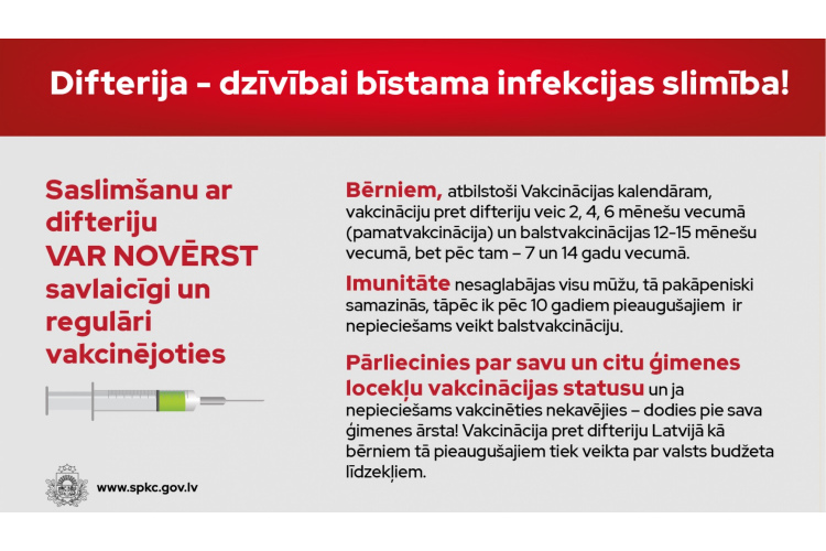 Pēc trīs gadu pārtraukuma Latvijā reģistrēts difterijas saslimšanas gadījums