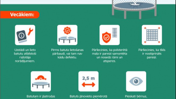 PTAC: bērnu drošībai jāpievērš vairāk uzmanības