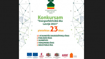 Konkursam „Energoefektīvākā ēka Latvijā 2023” pieteiktas 23 ēkas