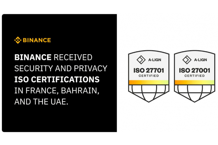 Binance saņem starptautiskos ISO drošības un privātuma sertifikātus