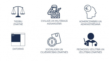 Vēlies būt policists?  Valsts policija visā valstī rīko atvērto durvju dienas interesentiem ar augstāko izglītību