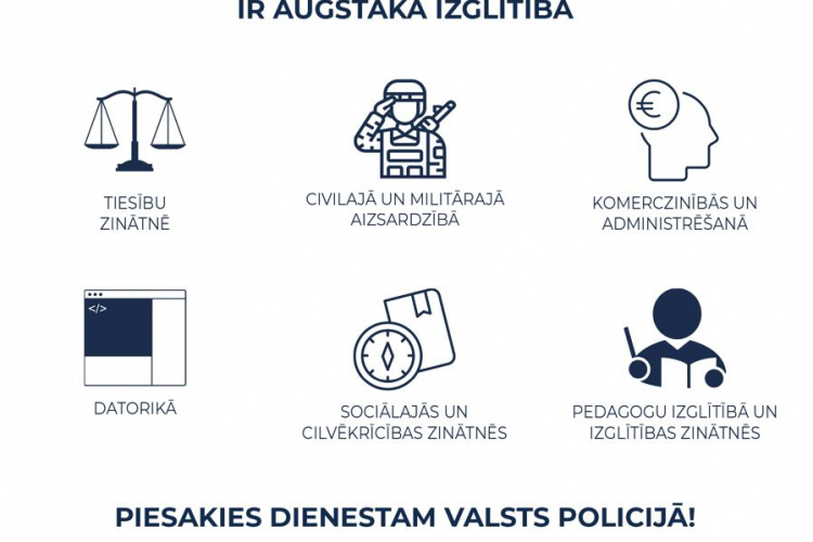 Vēlies būt policists? Valsts policija visā valstī rīko atvērto durvju dienas interesentiem ar augstāko izglītību