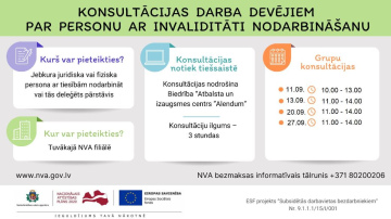 Darba devējiem, kuri nodarbina vai plāno nodarbināt cilvēkus ar invaliditāti