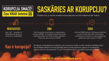 Saskāries ar iespējamu korupciju? KNAB aicina neklusēt un ziņot!