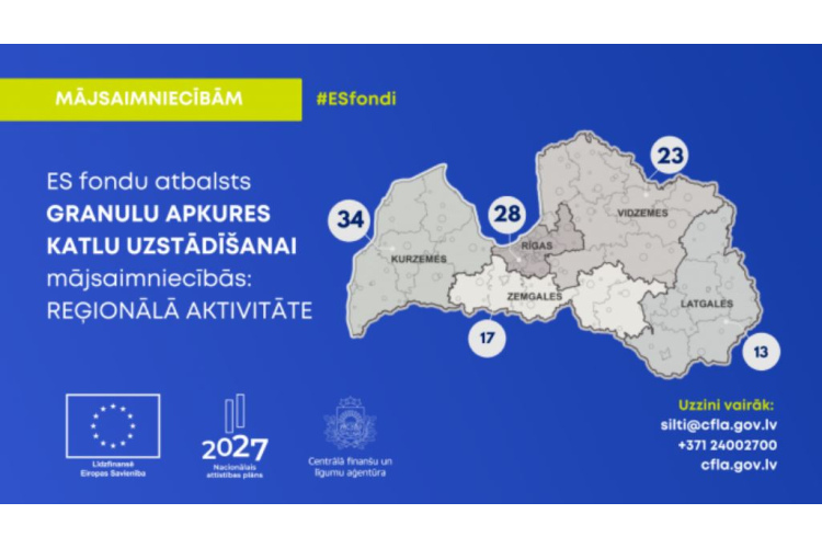 ES fondu atbalstam granulu apkures katlu uzstādīšanai mājsaimniecībās pieteikti 115 projekti