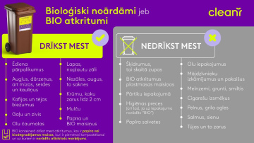 No nākamā gada bioloģiski noārdāmu atkritumu šķirošana būs obligāta; bio atkritumiem tiks samazināts tarifs
