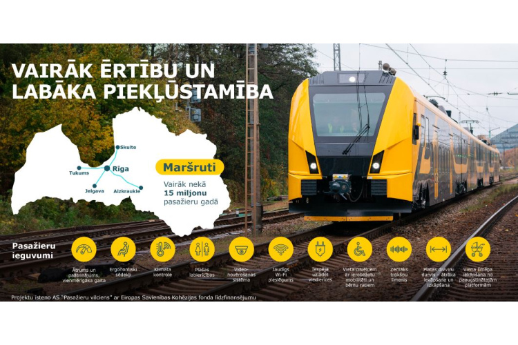 Sāk pasažieru pārvadājumus ar jaunajiem elektrovilcieniem