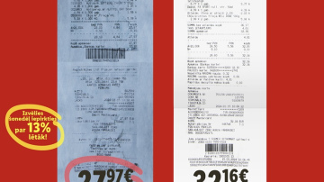 “Lidl” jau ar 13% pārsvaru apsteidz tuvāko konkurentu