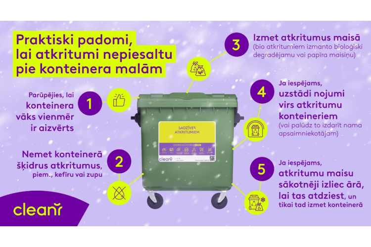 Lai atkritumi nepiesaltu pie konteinera malām, tie atbilstoši jāizmet
