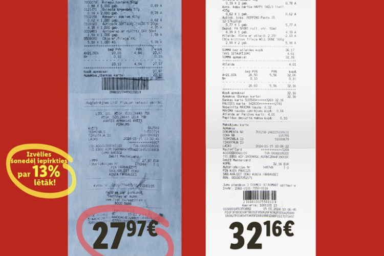 “Lidl” jau ar 13% pārsvaru apsteidz tuvāko konkurentu