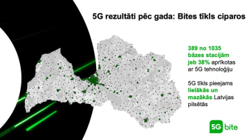 Šogad “Bite” 5G bāzes staciju skaits sasniegs 550 