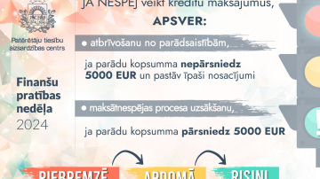 Ko darīt, ja kredītu maksājumu problēmas ieilgušas