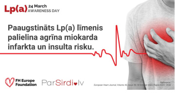 Paaugstināts Lp(a) līmenis: maz zināms, bet izplatīts un bīstams sirds un asinsvadu slimību riska faktors