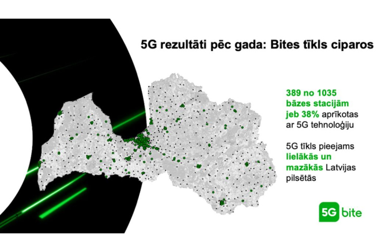 Šogad “Bite” 5G bāzes staciju skaits sasniegs 550