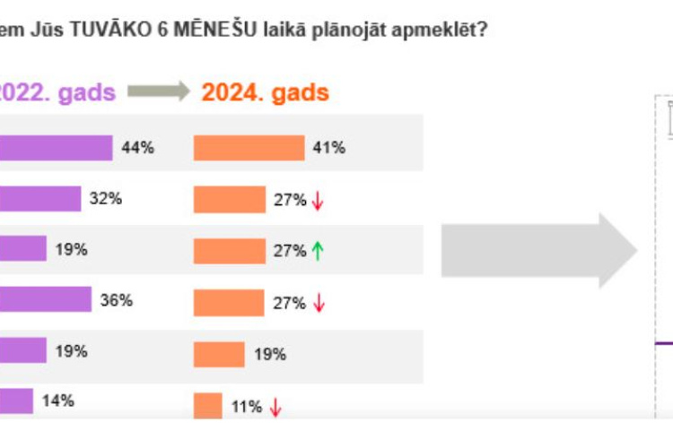 publicit. att.