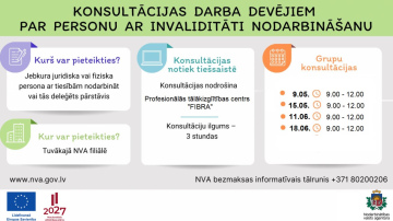 Darba devējiem,kuri nodarbina vai plāno nodarbināt cilvēkus ar invaliditāti,  NVA piedāvā četras bezmaksas konsultācijas