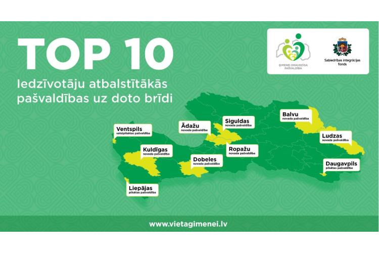 Vēl tikai divas nedēļas ir iespējams nobalsot par ģimenēm draudzīgāko pašvaldību Latvijā 2024