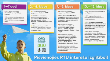 RTU paplašina STEAM izglītības klāstu bērniem un jauniešiem, piedāvājot jaunus pulciņus un nodarbības