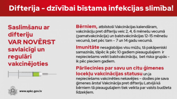 Latvijā reģistrēti vairāki savstarpēji saistīti saslimšanas gadījumi ar difteriju