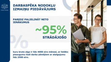 Valdībā izskatīs darbaspēka nodokļu izmaiņu piedāvājumu