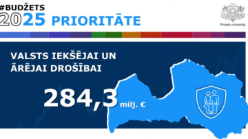 Ar valsts drošību saistītiem prioritārajiem pasākumiem 2025. gadā paredzēts novirzīt 284,3 miljonus eiro