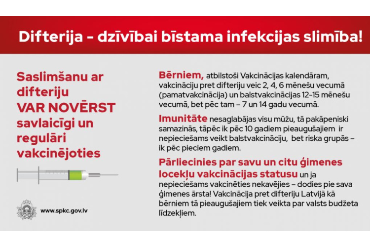 Latvijā reģistrēti vairāki savstarpēji saistīti saslimšanas gadījumi ar difteriju