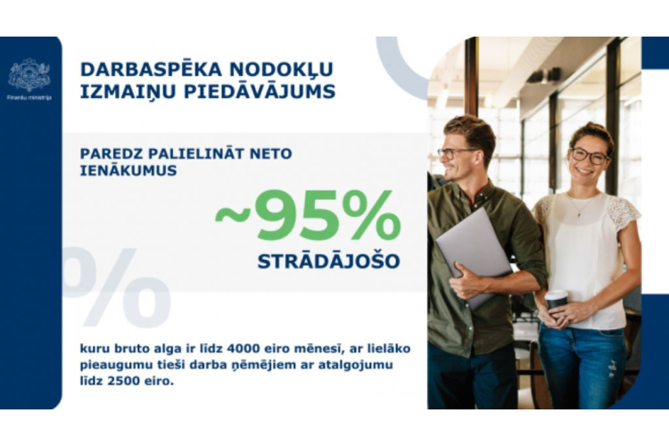Valdībā izskatīs darbaspēka nodokļu izmaiņu piedāvājumu